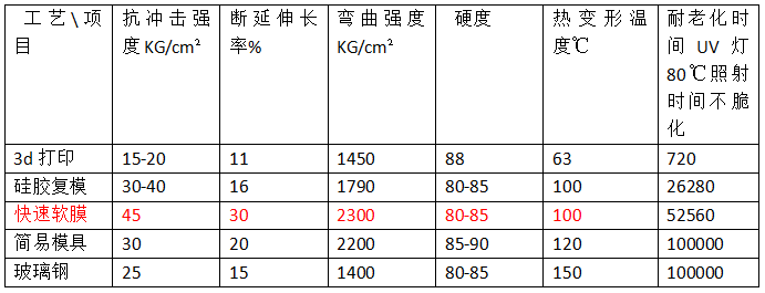 圖片7.png 圖片7.png